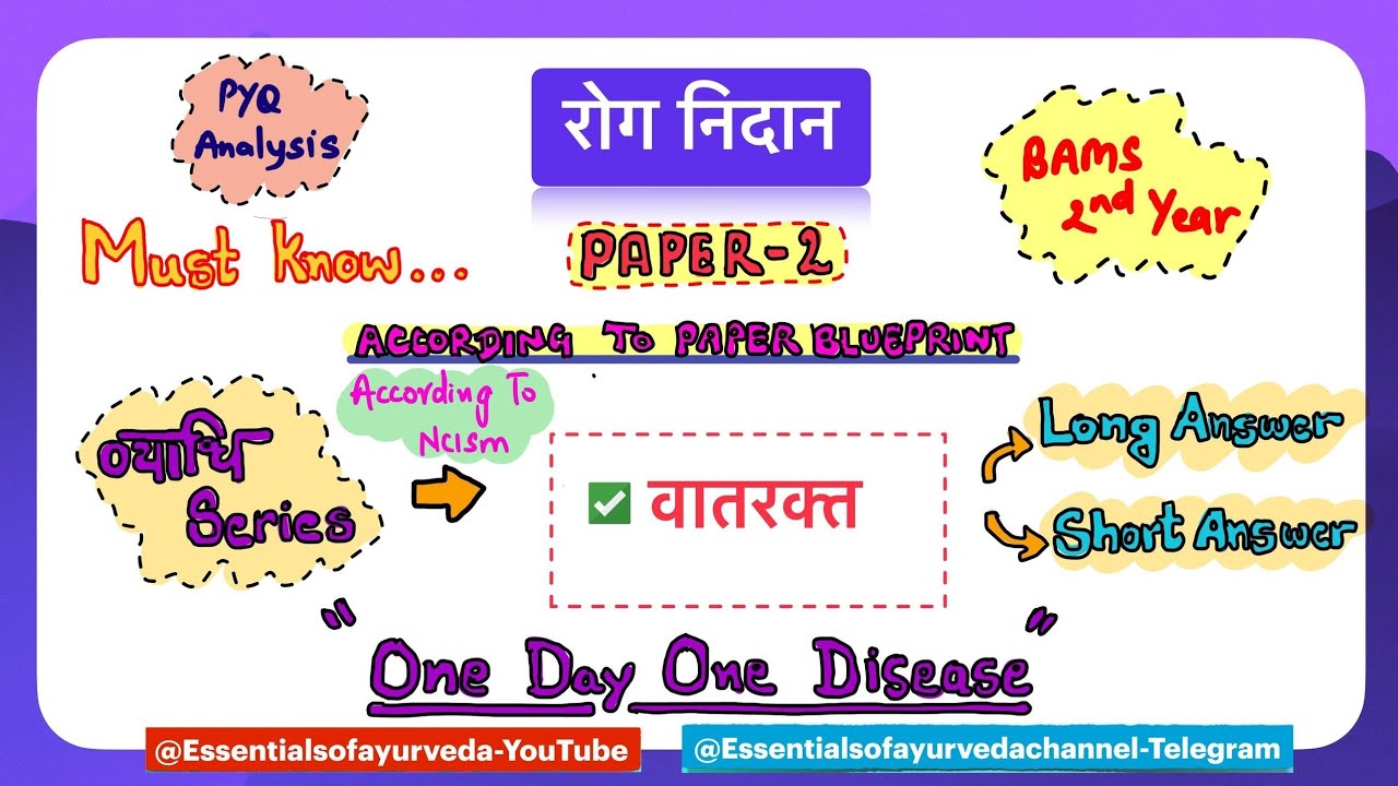 Rog Nidan-Vyadhi Series|Paper - 2|VATARAKTA(वातरक्त)#bams2ndyear#bamsnotes#rognidan#gout#arthritis 