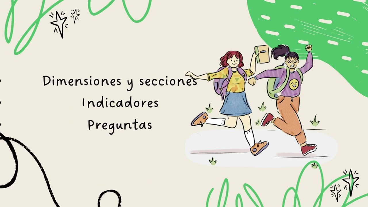 Hablemos sobre Index for inclusion