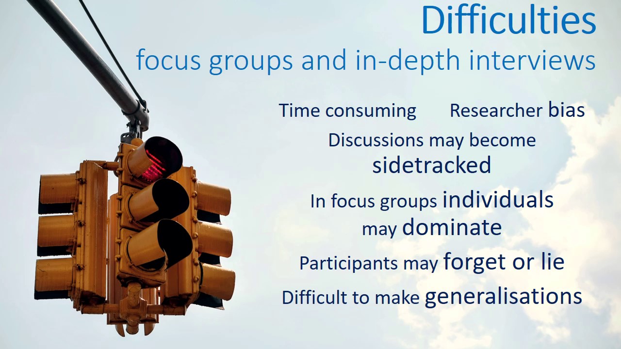 Choose a methodology: Focus groups and in depth interviews