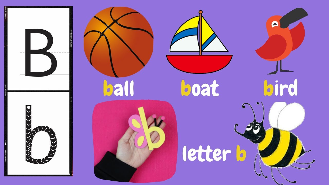Letter b Jolly Phonics | #bJollyphonics #jollyphonics #sounds #letters #learning #learningenglish
