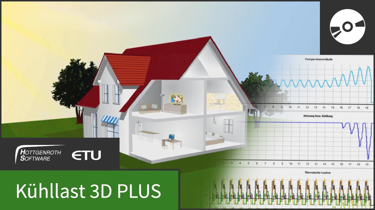 K&uuml;hllast 3D PLUS - Produktvideo