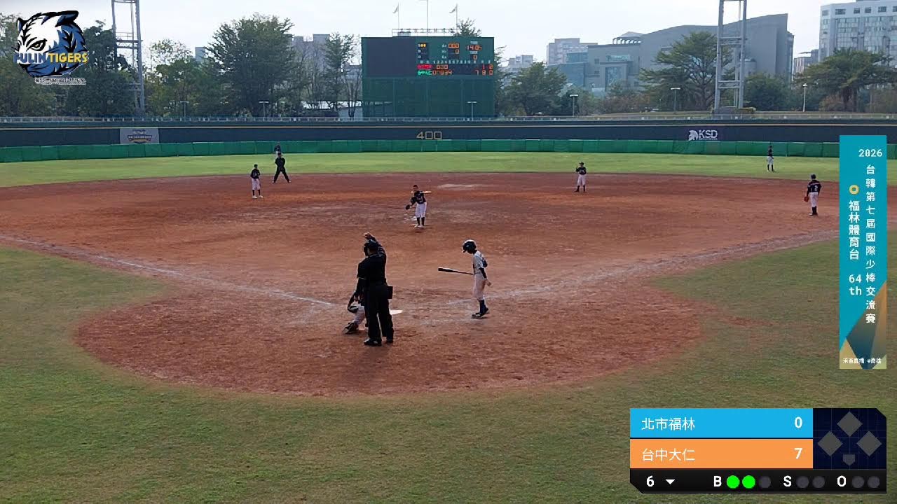 20260108 臺韓國際少棒交流賽 冠軍戰 北市福林VS台中大仁 @高雄立德棒球場 part2