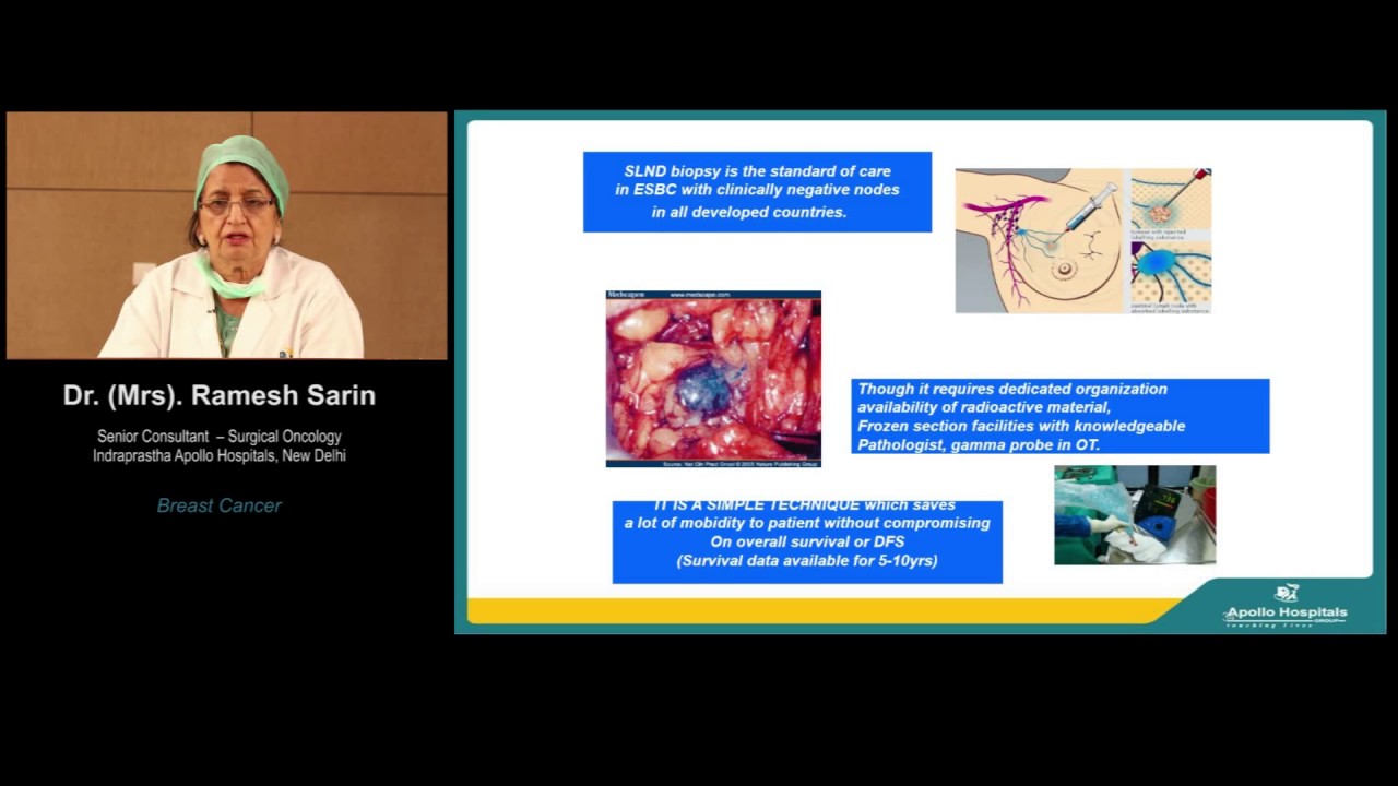 Conservation of lymph node in Breast Cancer | Dr. Ramesh Sarin shares her views