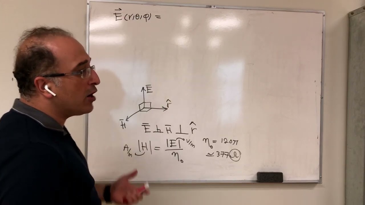 Undergrad Antennas Course - Lecture 4 - E & H in the field-field zone