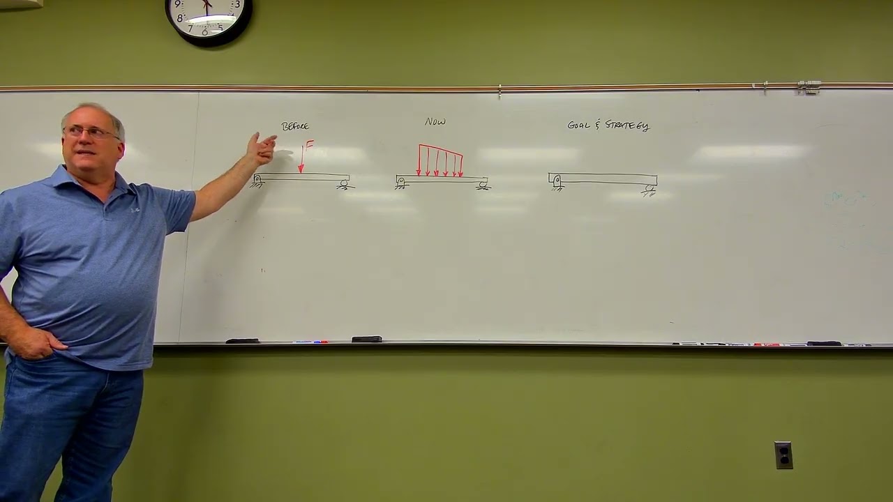 9 ‎4 2025 _ 210 Mech _ Statics