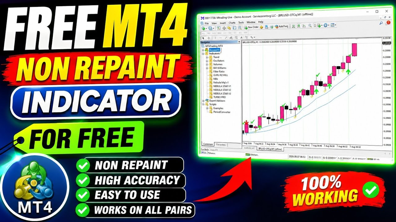 Free Best non repaint MT4 indicator 🔥 Non Repaint Strategy 2026