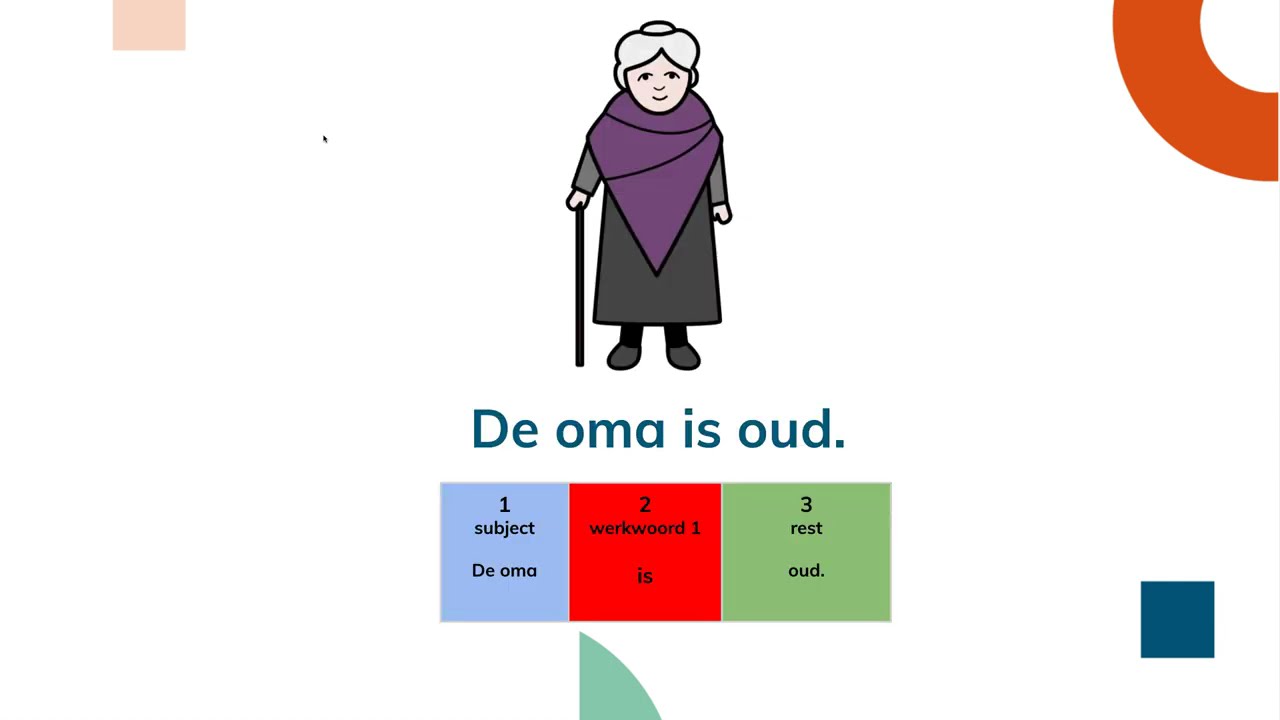 Ligo: de doffe  -e bij een adjectief (de of het) (ARAASAC)