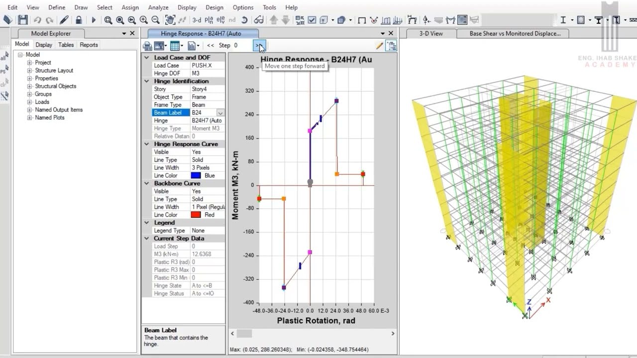 Demonstration and analysis of  pushover results In ETABS
