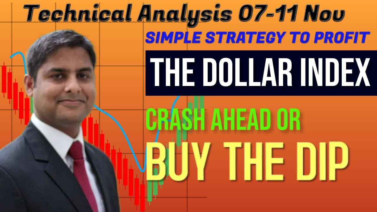 US Dollar Index (DXY) Breaking Out of Bearish Price Pattern- Technical Analysis and Prediction