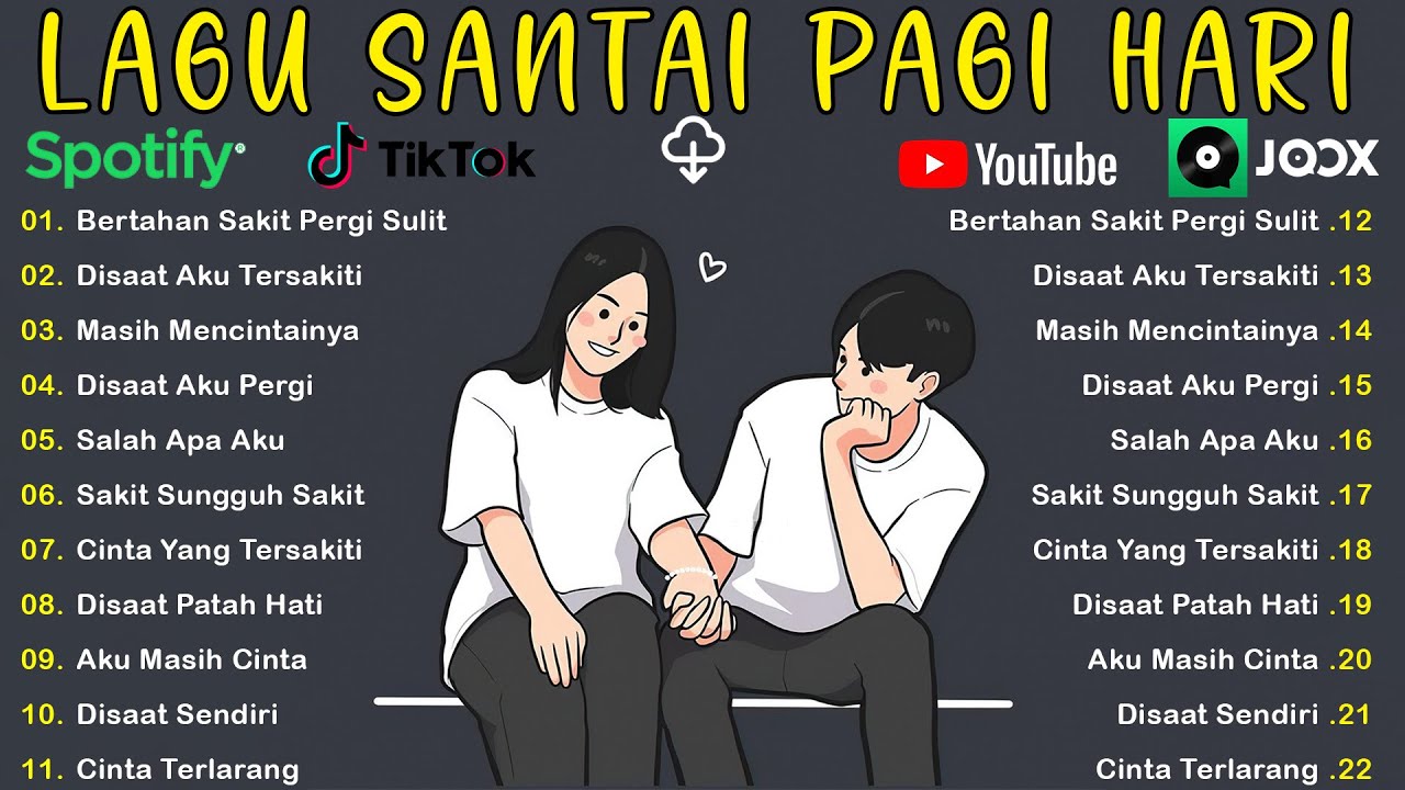 Lagu Enak Didengar Saat Santai Dan Kerja || Bagus Untuk Menaikan Mood Kerja Terbaru 2025