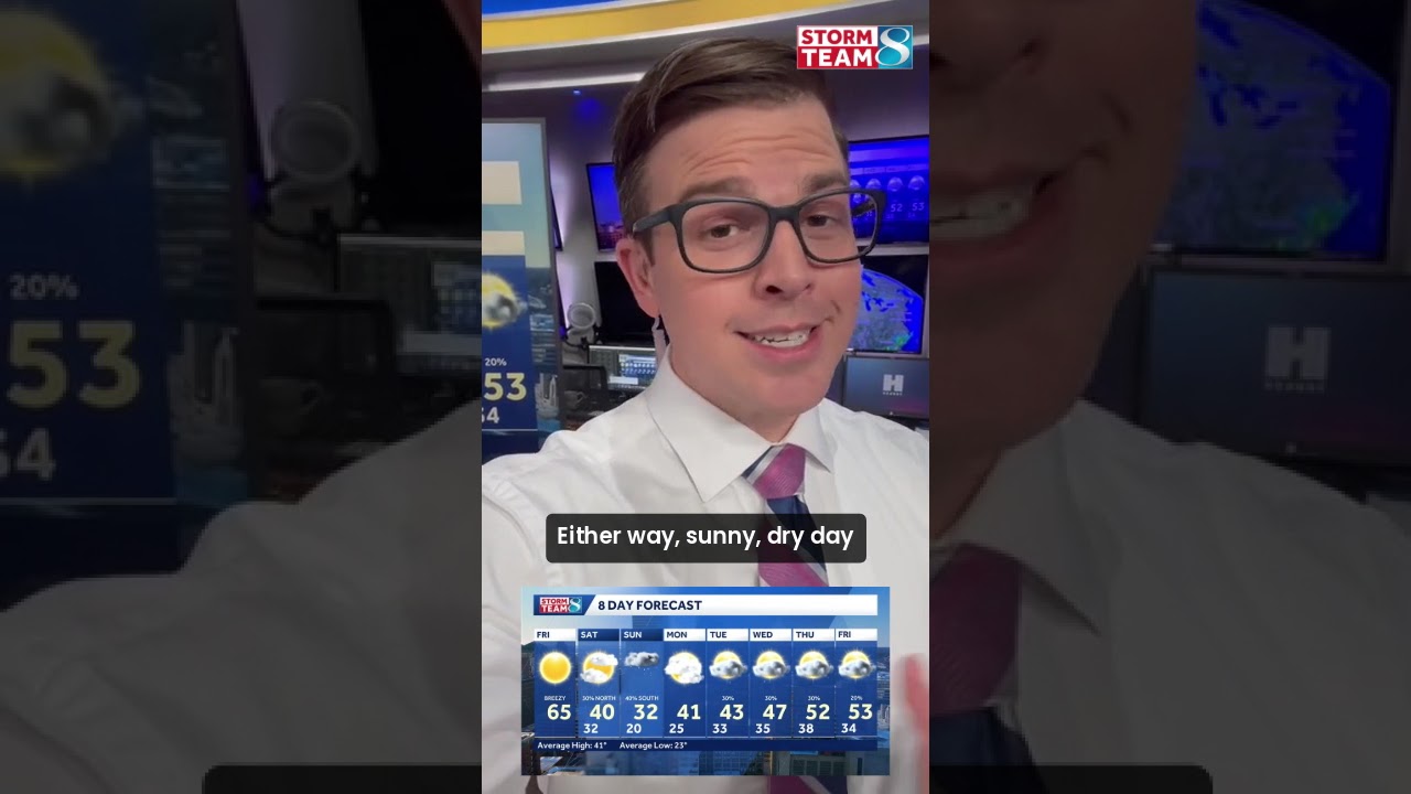 Iowa weather: Warm, breezy Friday with spotty snow chances this weekend