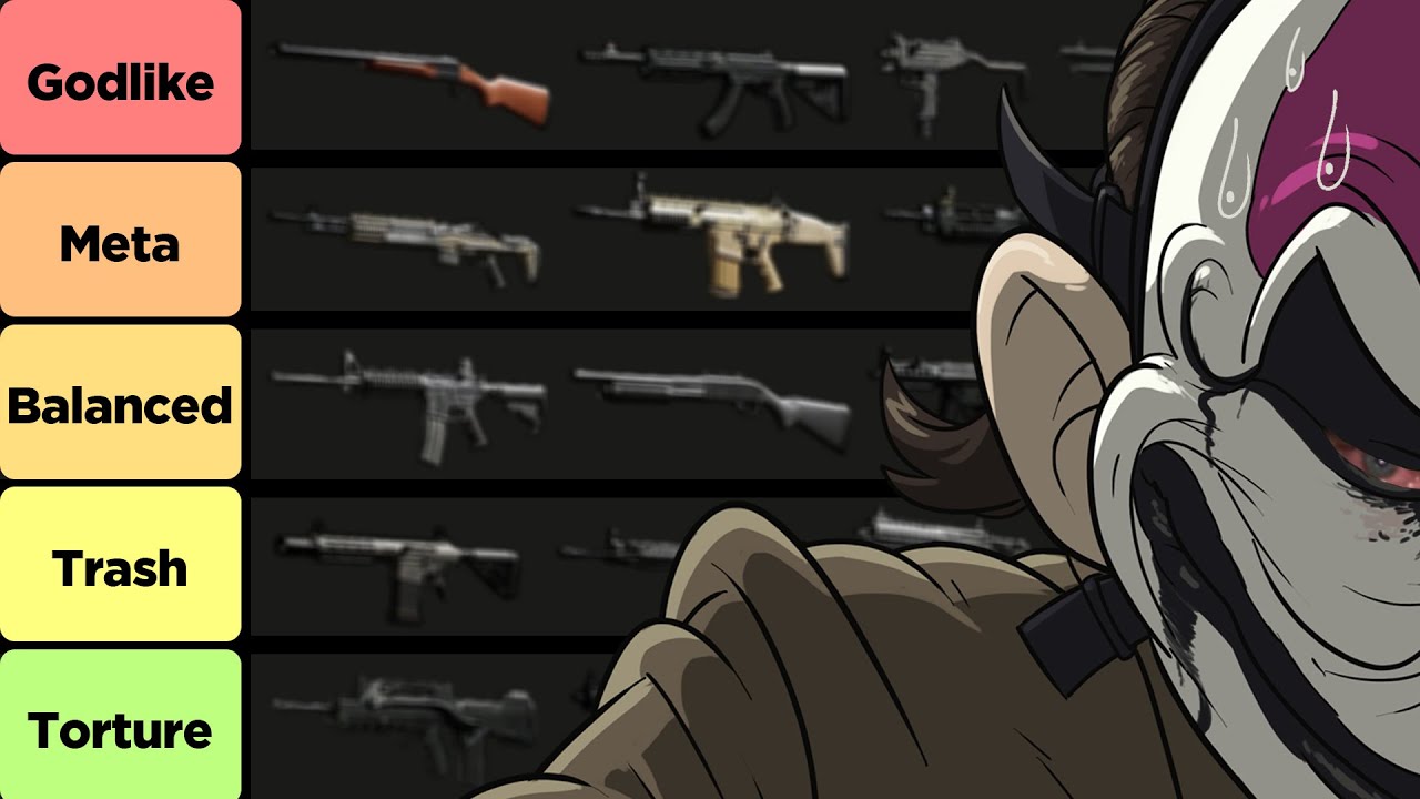 Ranking EVERY Primary Weapon in Payday 3