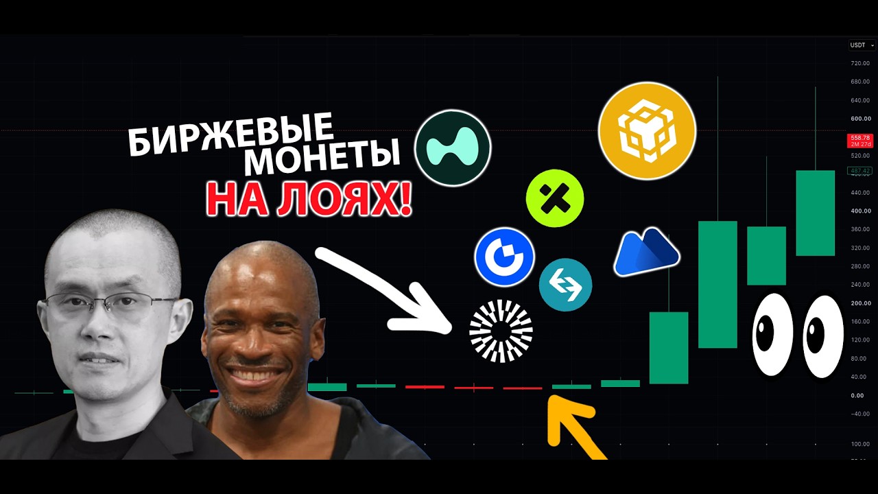 ЭТИ БИРЖЕВЫЕ ТОКЕНЫ ДАДУТ 50-100X! 🟢 НОВЫЕ BNB & HYPERLIQUID!!! (НЕ КЛИКБЕЙТ!!!)
