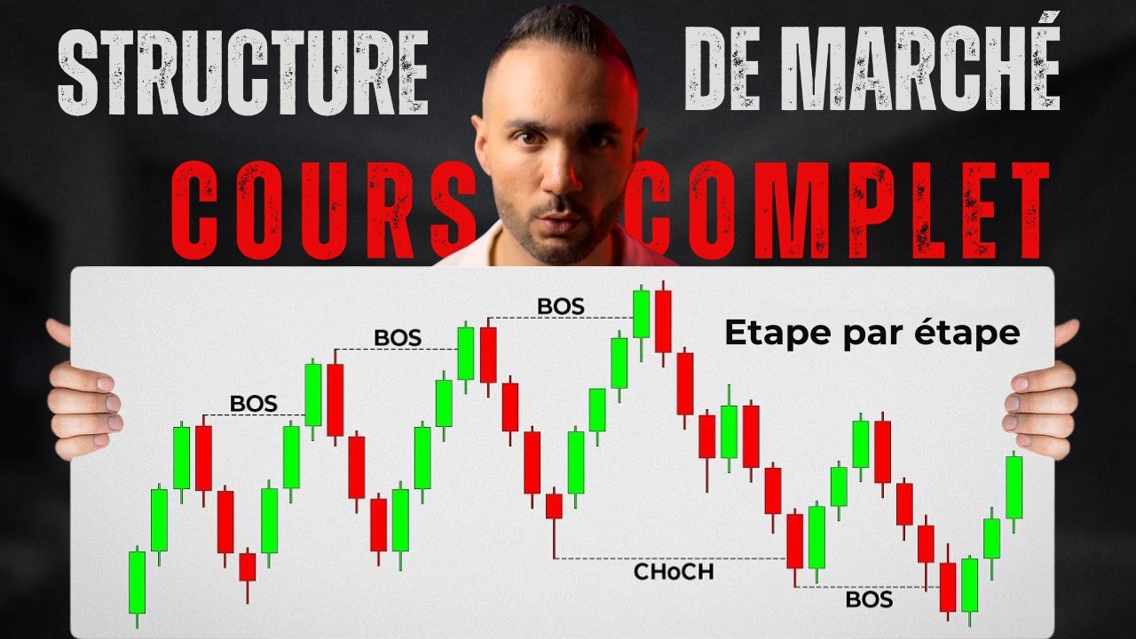 FORMATION ULTIME sur la Structure De Marché (Débutant à Avancé) | SMC