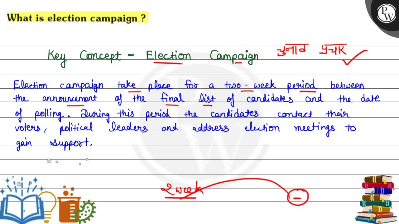 Что такое предвыборная кампания?