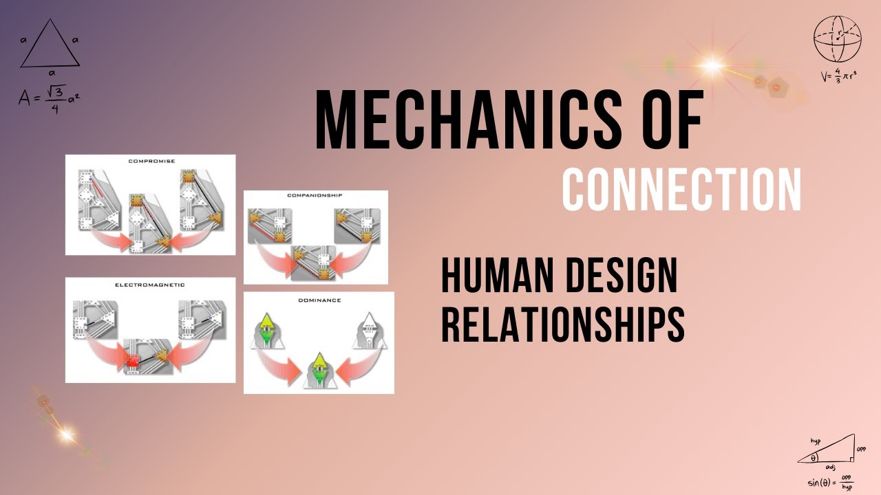 Human Design: Master Your Connection with Others - Decode Relationship Dynamics