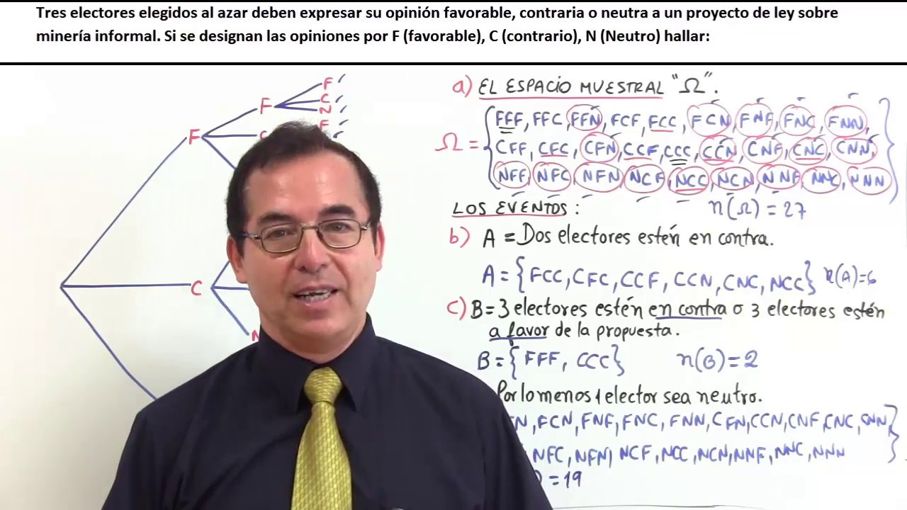 Probabilidades 1. Espacio muestral y eventos
