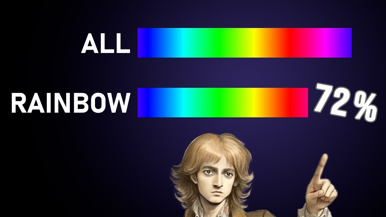 The Rainbow Lie (feat. Isaac Newton)