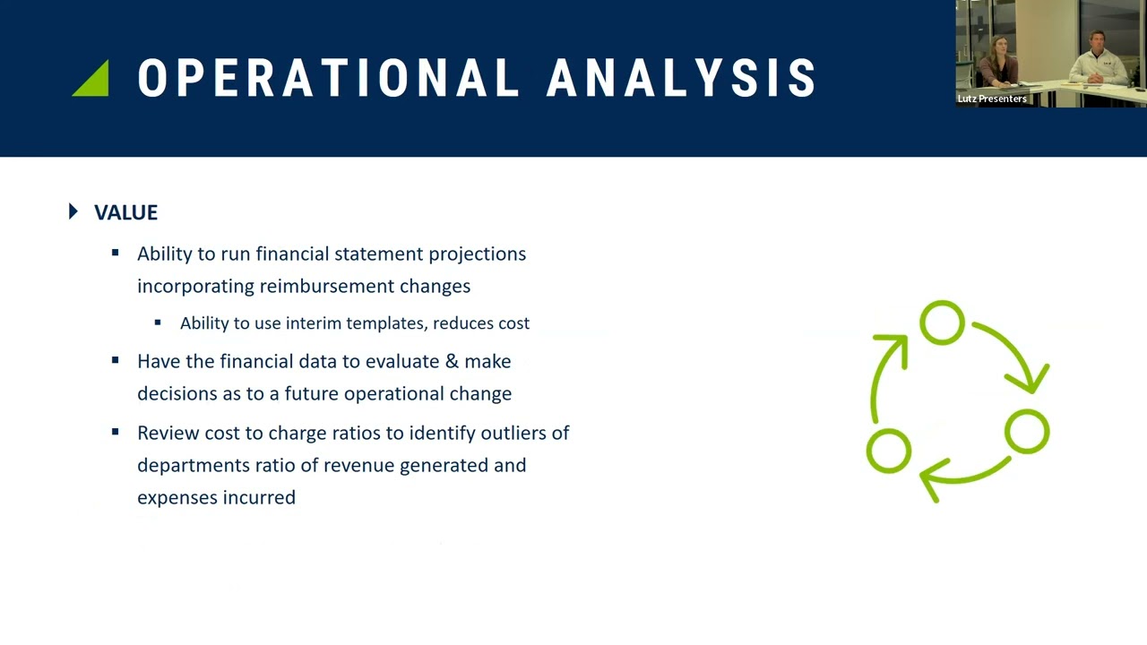 Preparing + Reviewing Medicare Cost Reports 2022