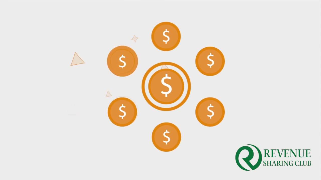 Traffic Monsoon Explained   www RevenueSharing Club