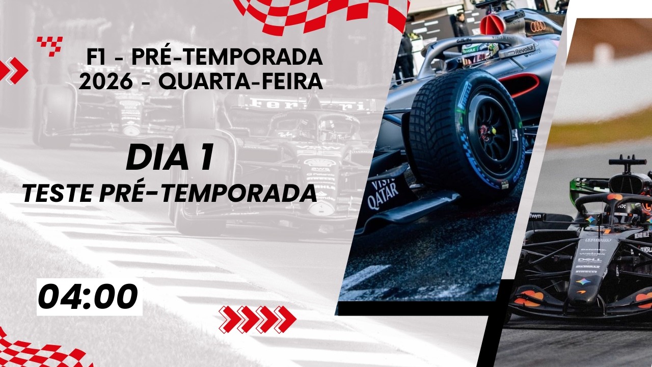 FORMULA 1 AO VIVO | DIA 1 - TESTE PRÉ-TEMPORADA 2026 BAHREIN LIVE TIMING