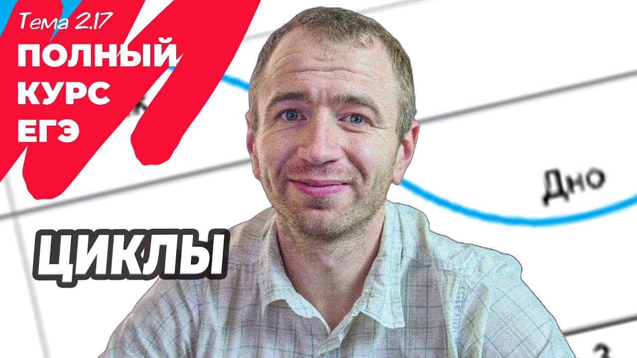 ЕГЭ 25 с нуля. Тема 2.17. Экономические циклы