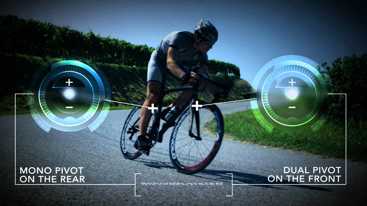 CAMPY TECH LAB&trade; - MONO & DUAL PIVOT BRAKING SYSTEM - CAMPAGNOLO