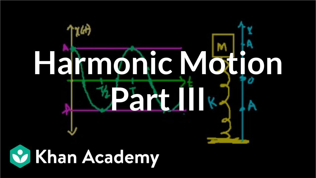 Harmonic motion part 3 (no calculus) | Oscillatory motion | Physics | Khan Academy