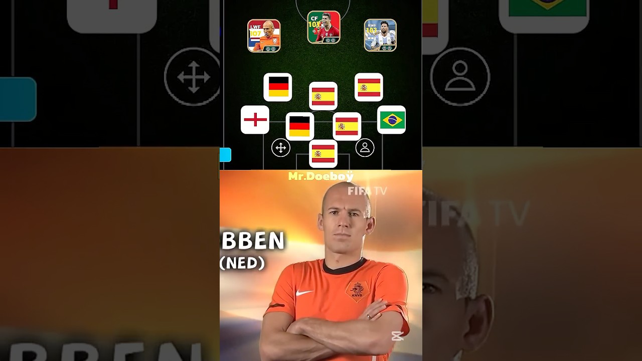 2010 FIFA World Cup Player 🥶☠️ #fifa #efootball #pes #efootballmobile #football
