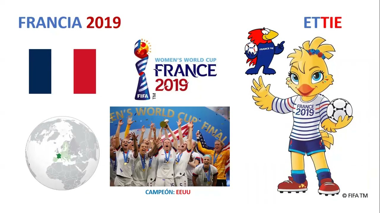 MUNDIAL ⚽️ FEMENINO - MASCOTAS OFICIALES