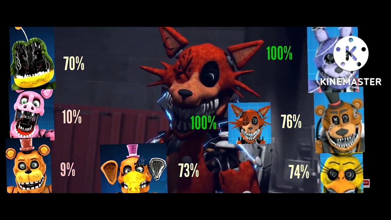 [SFM FNaF] Slasher vs Withered Melodies WITH Healthpoints