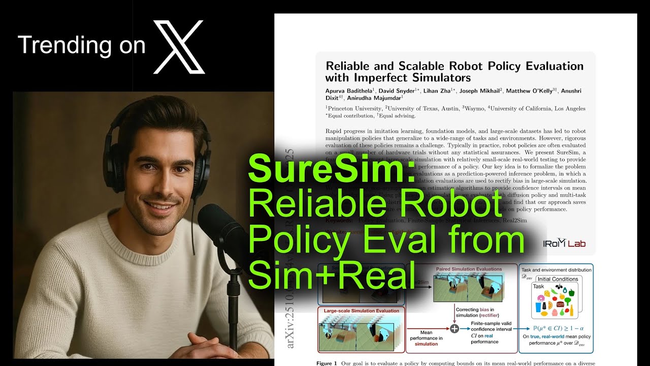 SureSim: Reliable Robot Policy Eval from Sim+Real