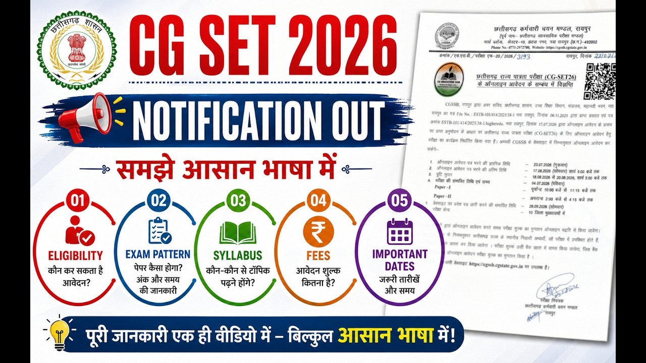 CG SET Exam 2026 Notification 🔥 | CG SET Exam Eligibility, Exam Pattern, Syllabus & Fees