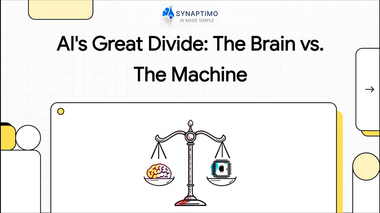 Hierarchical Reasoning Model (HRM): The brain vs the machine