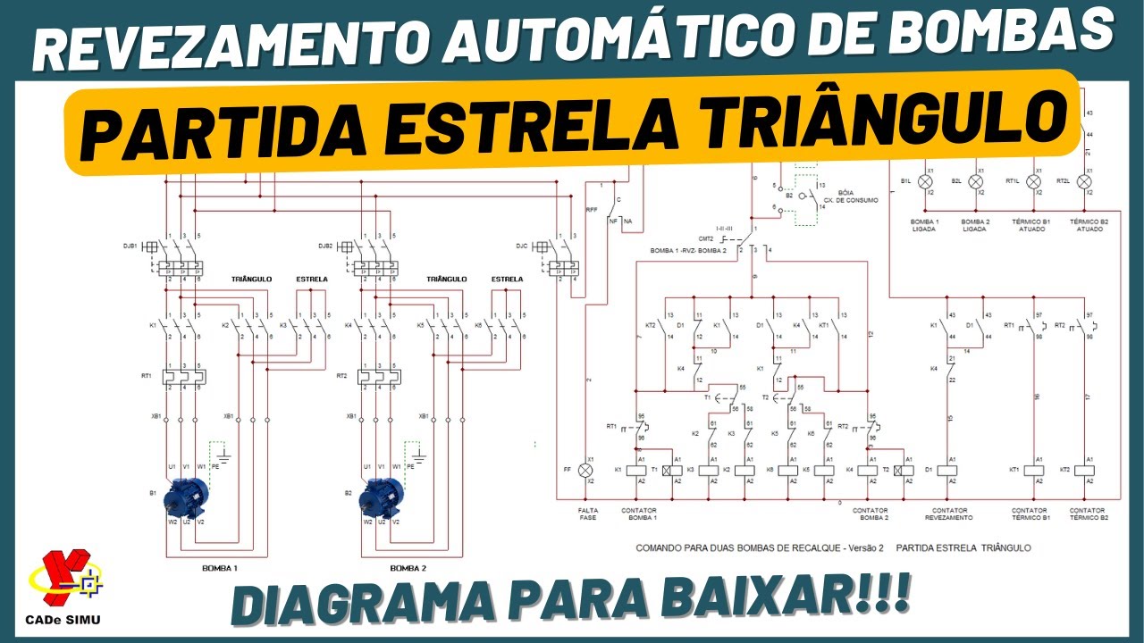 Bombas de Recalque com Revezamento Automático - Estrela Triângulo