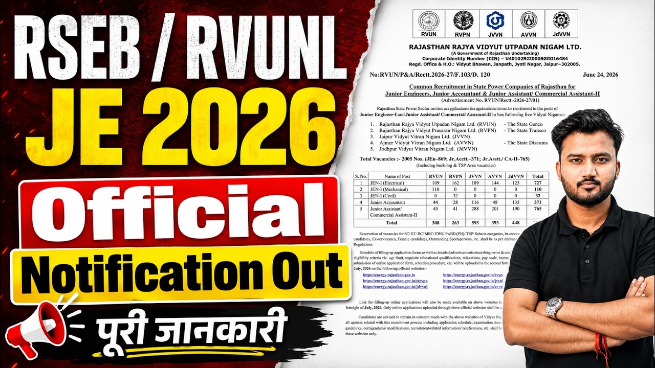 RVUNL Recruitment 2026: Junior Engineer & Other Posts Notification Out!