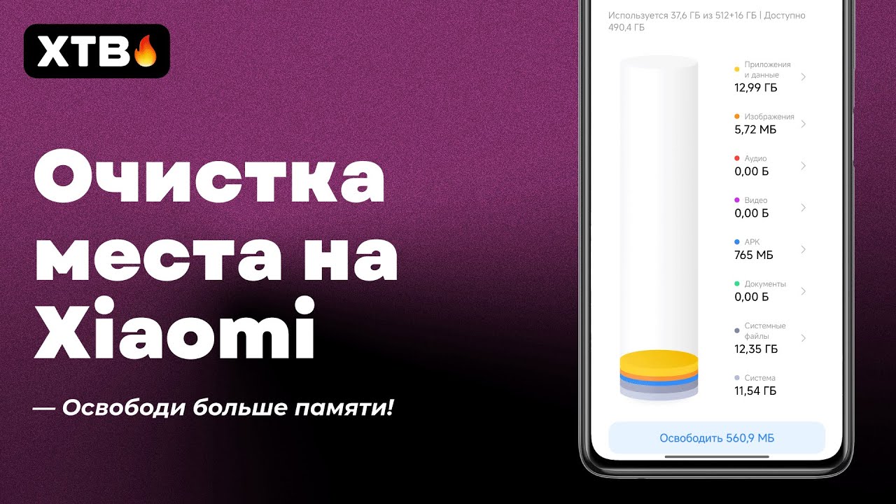 😮 ОЧИСТКА Памяти на Xiaomi с MIUI/HyperOS - Теперь будет больше памяти