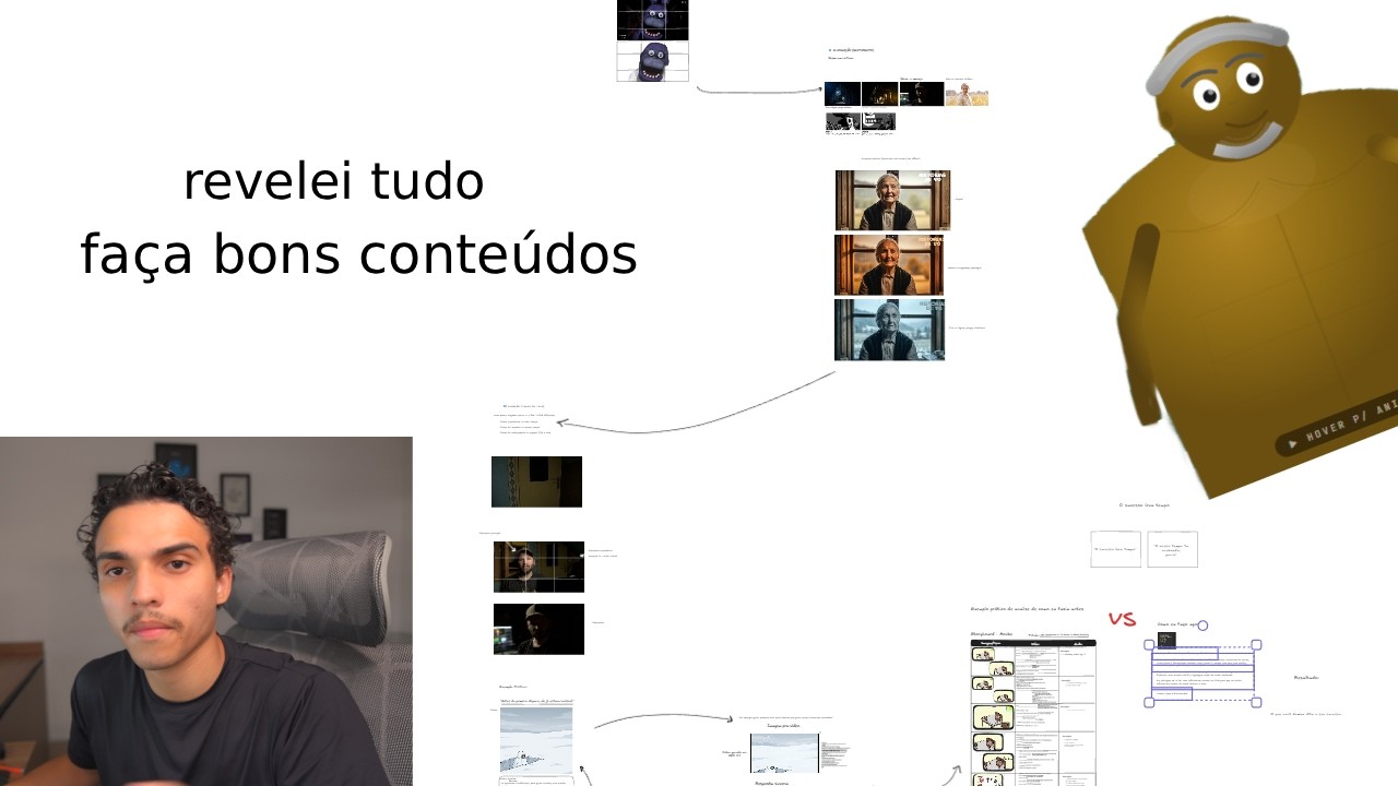f*da-se. a estratégia que eu uso pra fazer 6 digitos/mês com canal dark (tutorial anti guru)