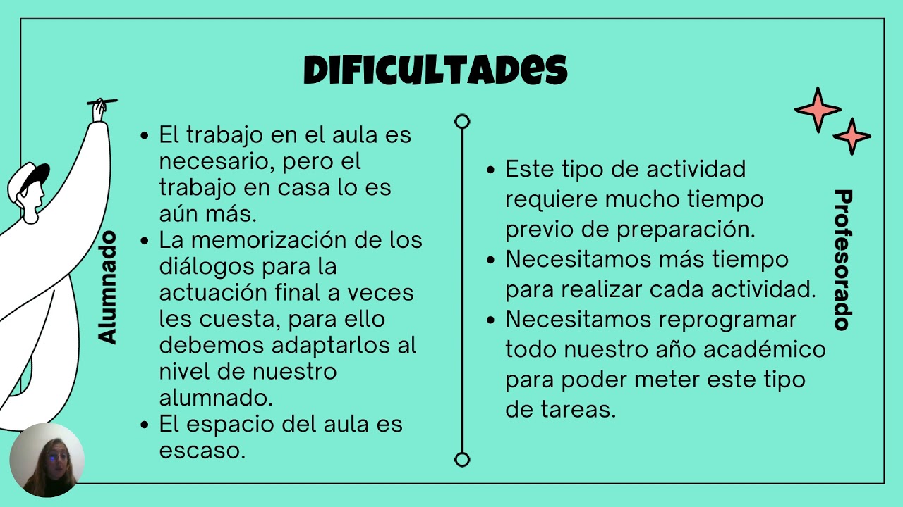 Teatro en clase de francés: una manera diferente de adquirir cultura aprendiendo literatura