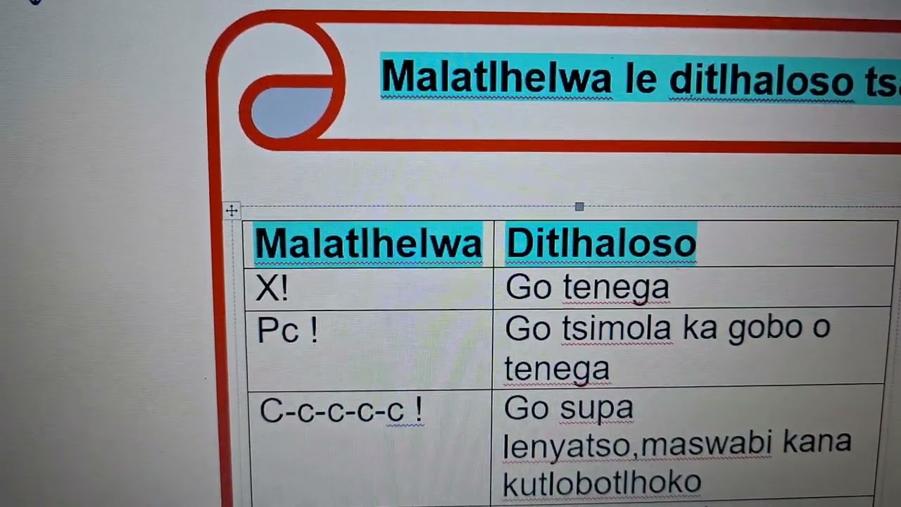 Malatlhelwa