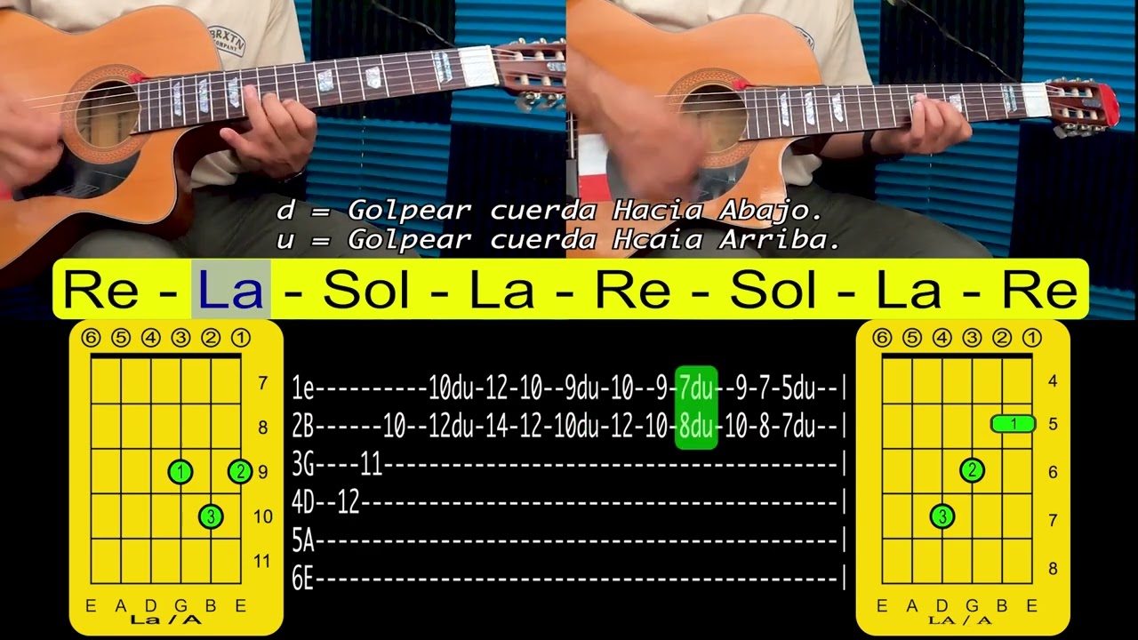El Golpe Traidor, 