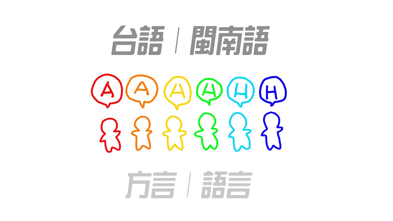 台語也是中文？　所以台語＝國語＝客家話？？？　【台語是語言還是方言】？跟閩南語有一樣嗎？