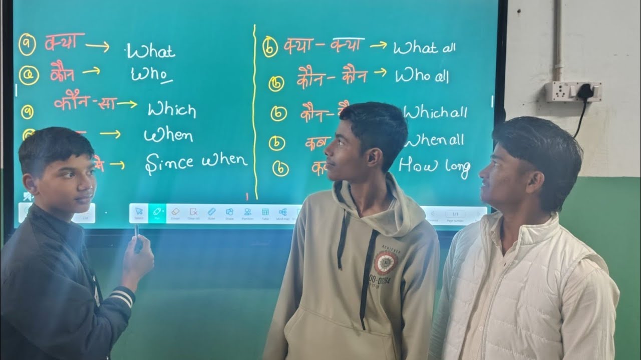 Learn English Questionings In 3 Minutes ///  WH family // Spoken English  By students 🫠🫠🫠🫠🫠🫠