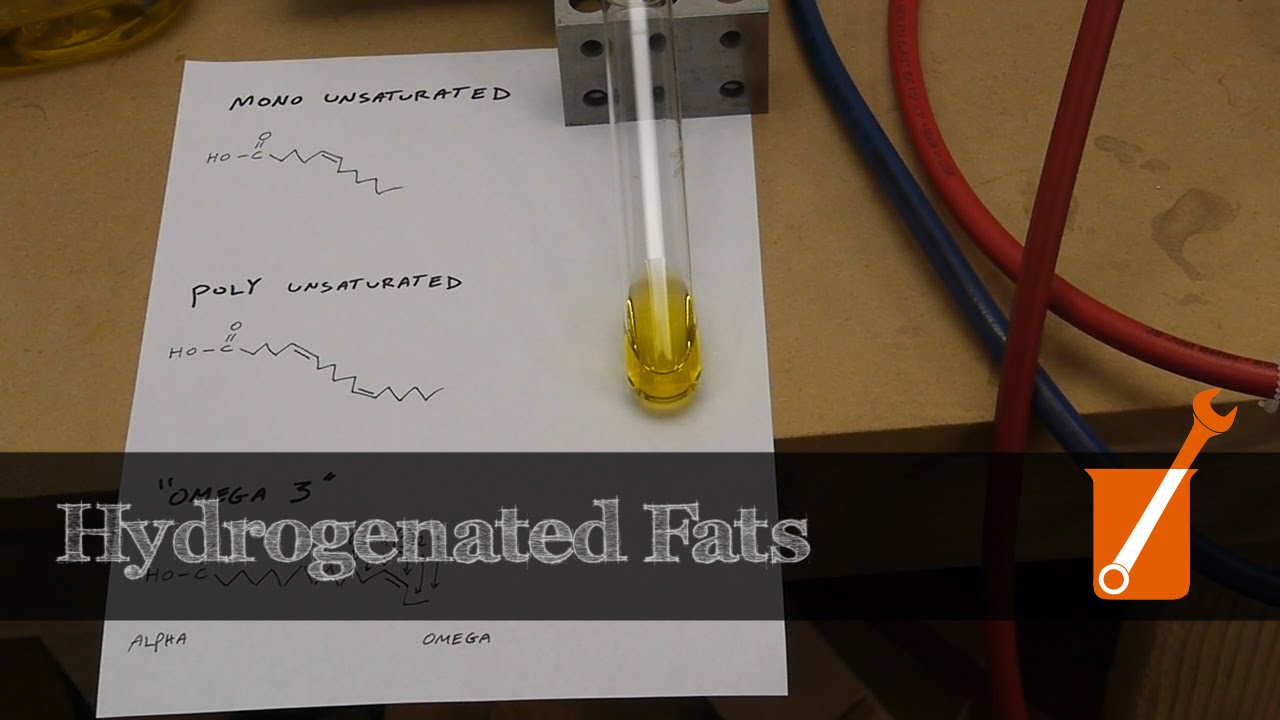 Hydrogenation: transform liquid oil into solid fat