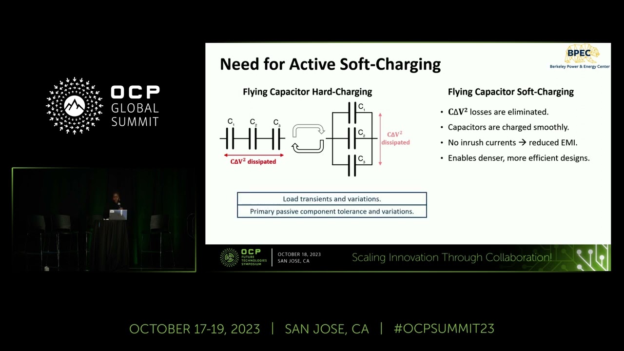 Active Tuning Control for Practical Implementations of Resonant Switched-Capacitor Converters