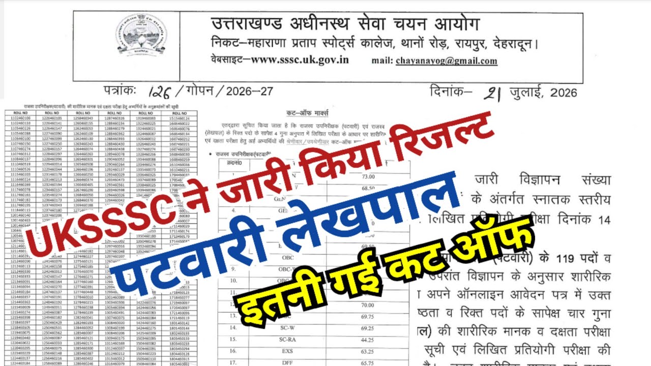 UKSSSC ने जारी किया रिजल्ट | पटवारी लेखपाल | इतनी गई कट ऑफ | Uksssc Result Out