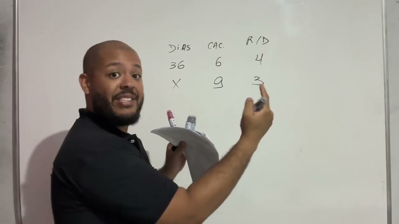 UNEB 2026 - Resolução de Questões: Regra de Três Composta - Matemática