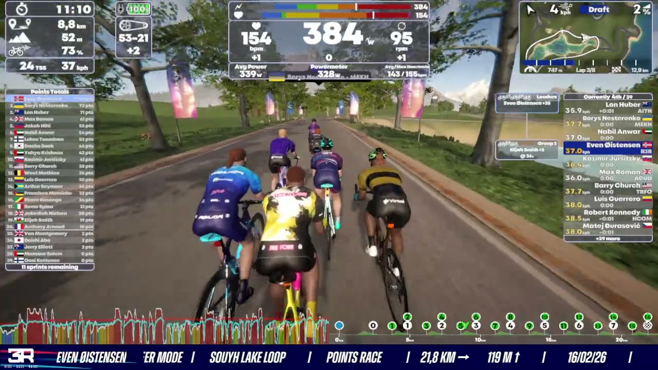 South Lake Points Race - TPV Career Mode