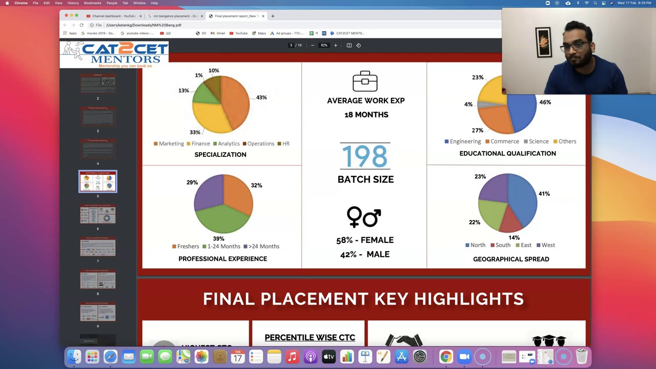 NMIMS Bangalore | Is it worth Joining | Highest Package 18 lacs, Job Roles, Batch Profile, Placement