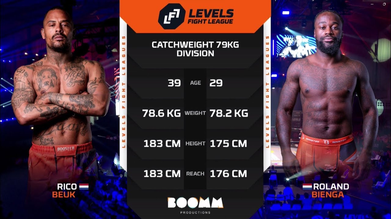 LFL 9 Full Fight: Sepa VS Rollan
